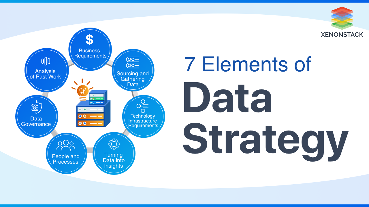 7 Essential Elements of Data Strategy A Quick Guide