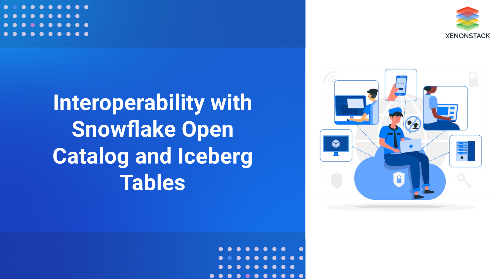 Interoperability with Snowflake Open Catalog & Iceberg Tables