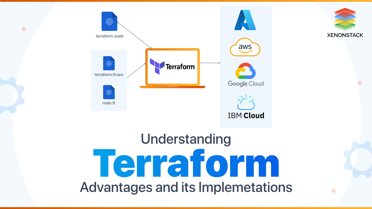 Infrastructure As Code Using Terraform IaC Complete Guide