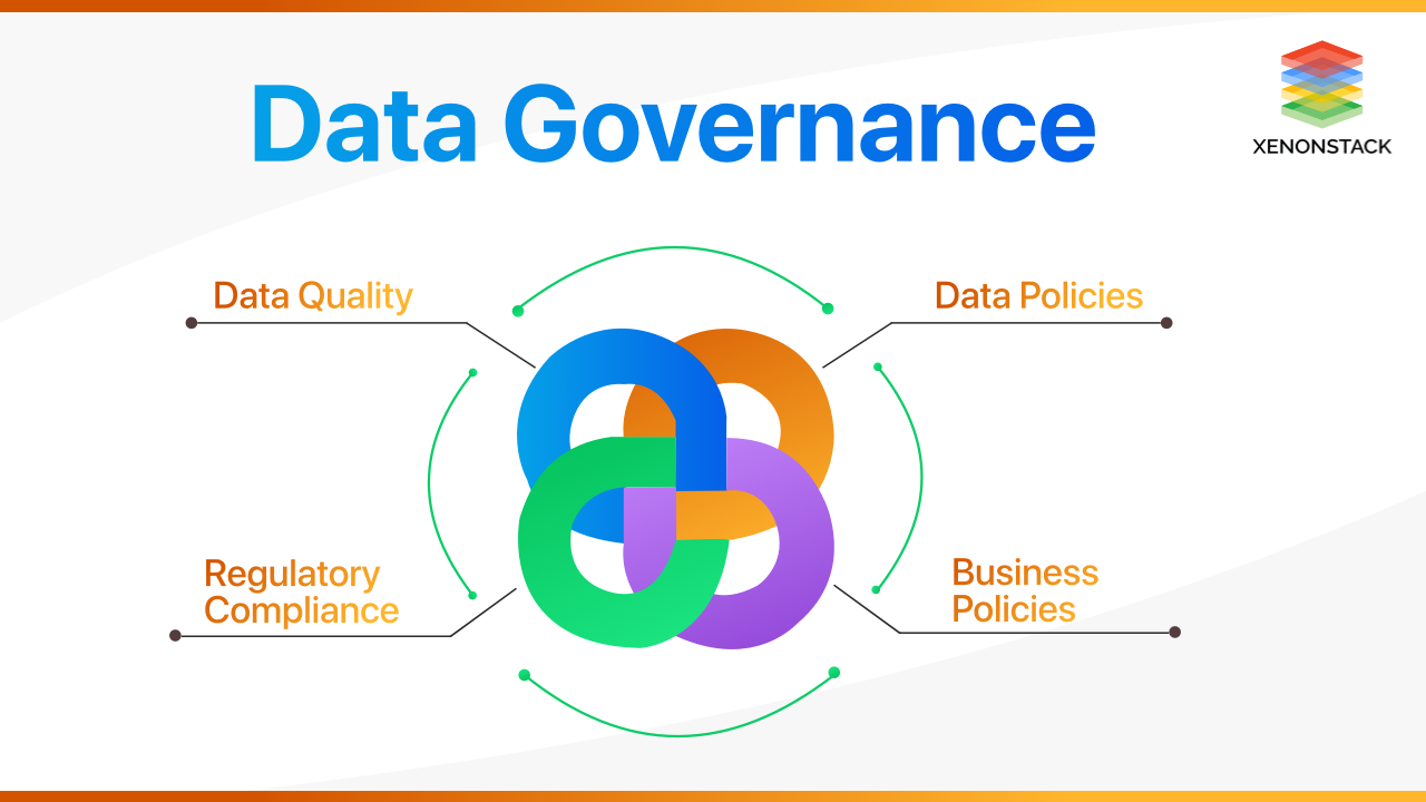 What Is Data Governance Framework - Infoupdate.org