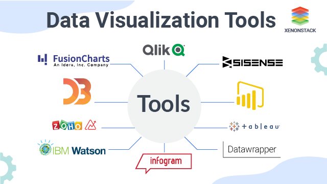 Best data visualization tools 2022 - ksezones