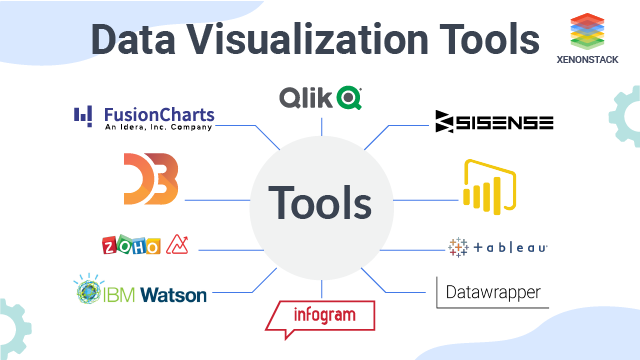 Best Data Visualization Tools 2022 Ksezones